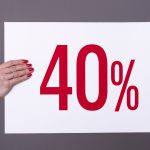 40 per cent discount